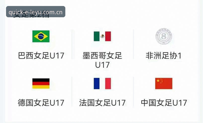 U17世界杯抽签结果详解：中国男女足分档前景分析